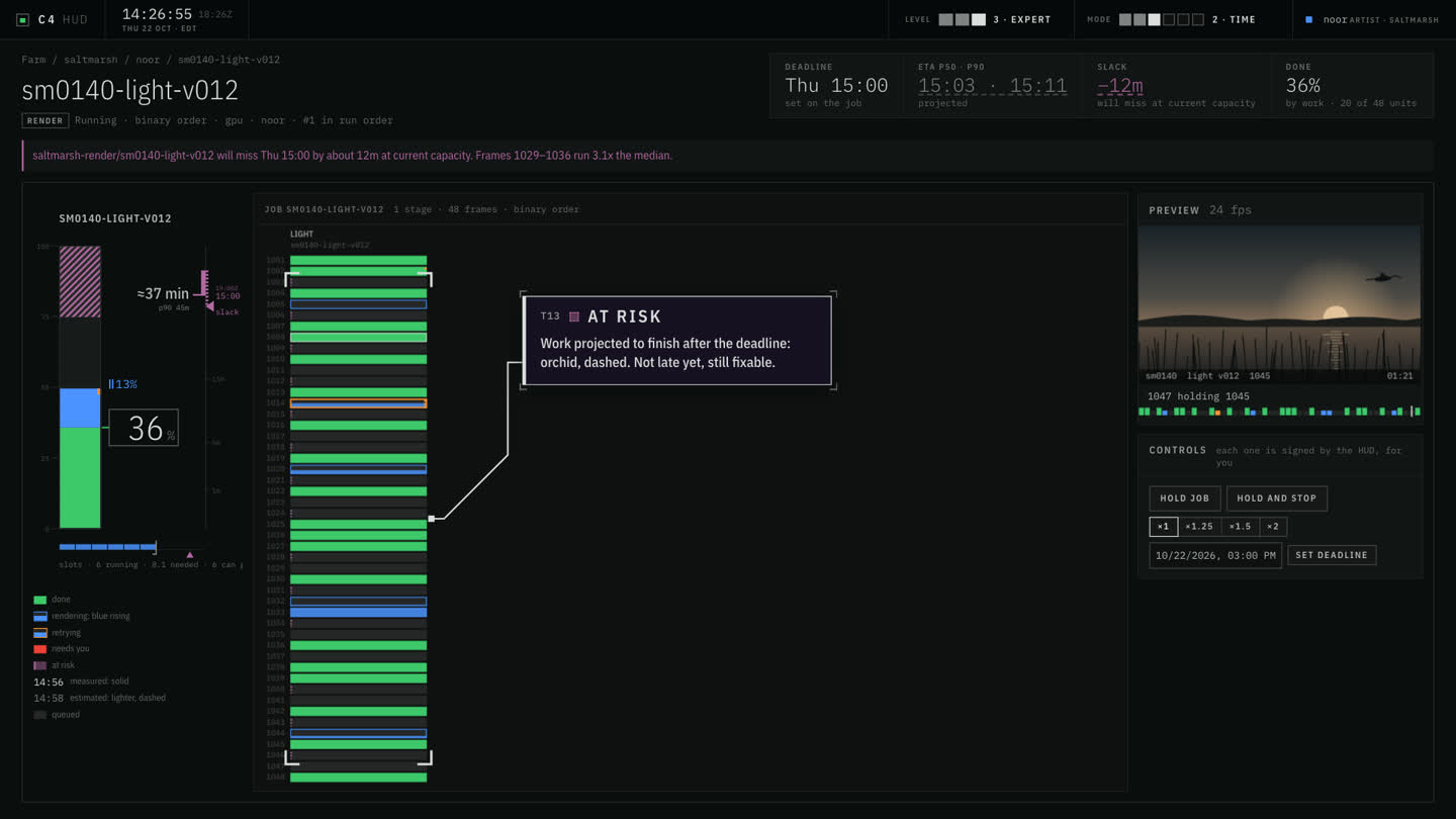 The HUD in mode 2
