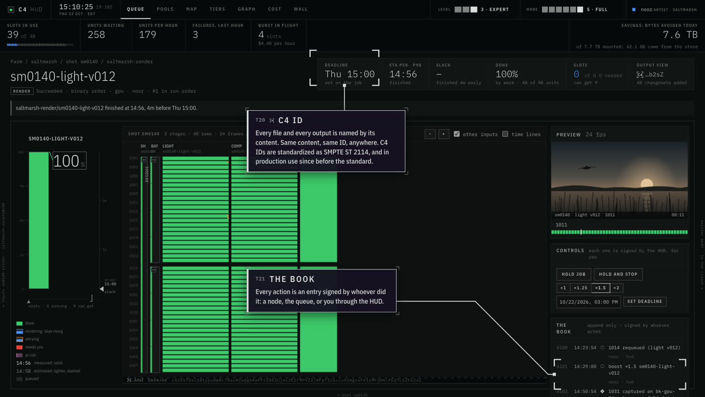 The HUD in mode 5